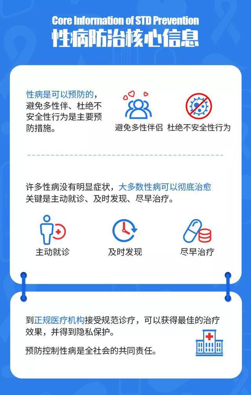 重庆宝莱生殖健康医院案例分析：如何提高品牌知名度